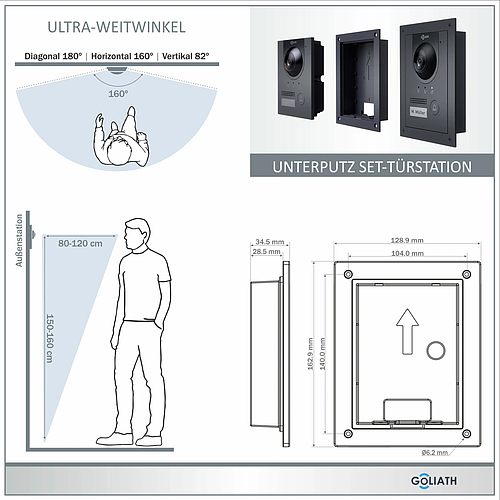 Hybrid 2-Draht BUS Sprechanlage mit App | Anthrazit | 1 Fam. | 2x7" | Unterputz | 180°