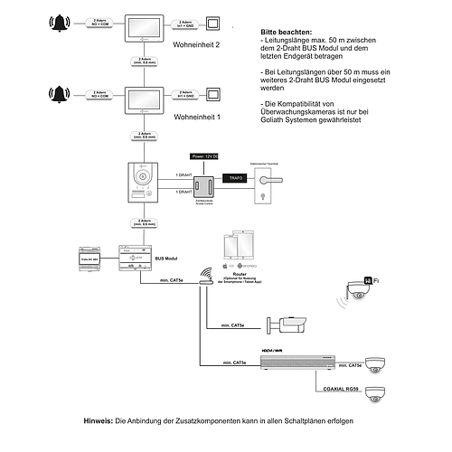 Hybrid 2-Draht BUS Sprechanlage mit App | Anthrazit | 1 Fam. | 2x7" | Unterputz | 180°